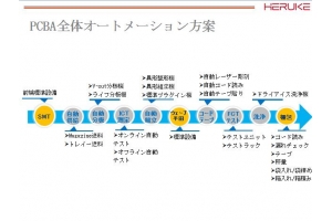 海南大学机电学院王教授来我公司进行w88win优德制造技术交流